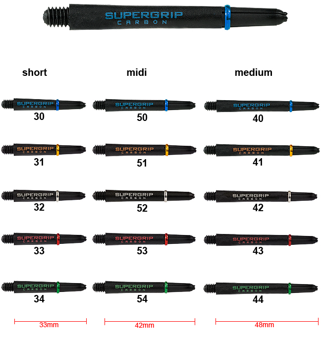 Supergrip Carbon alle