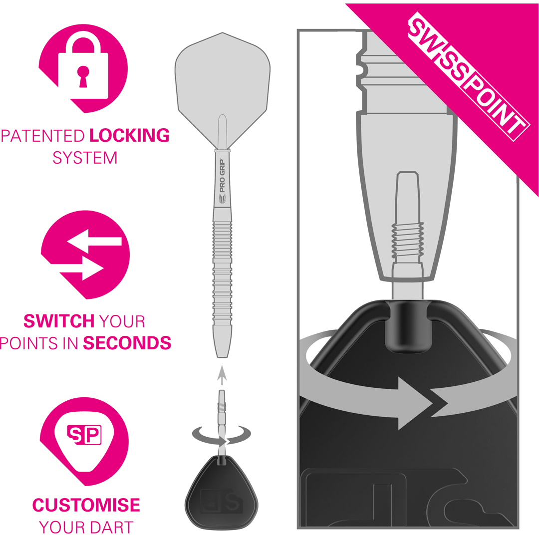 Swiss Storm Diamond Point Swiss Explain